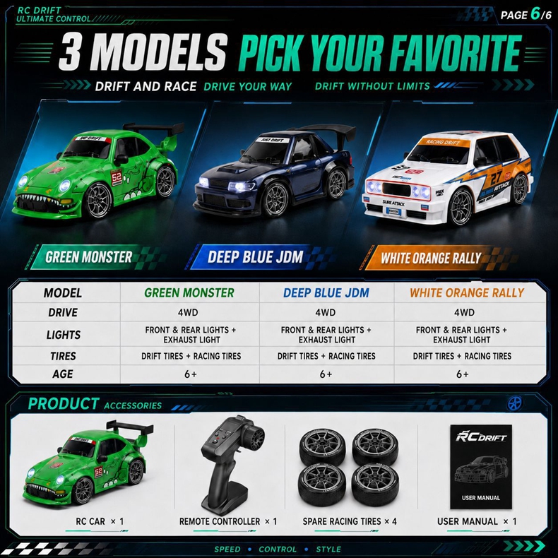 1:24 High Speed RC Drift Car 2 - Racing Arcade Cabinet ulasan dan harga